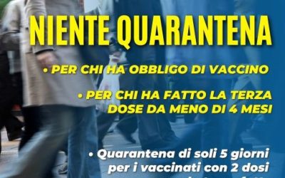 Covid proposte Forza Italia